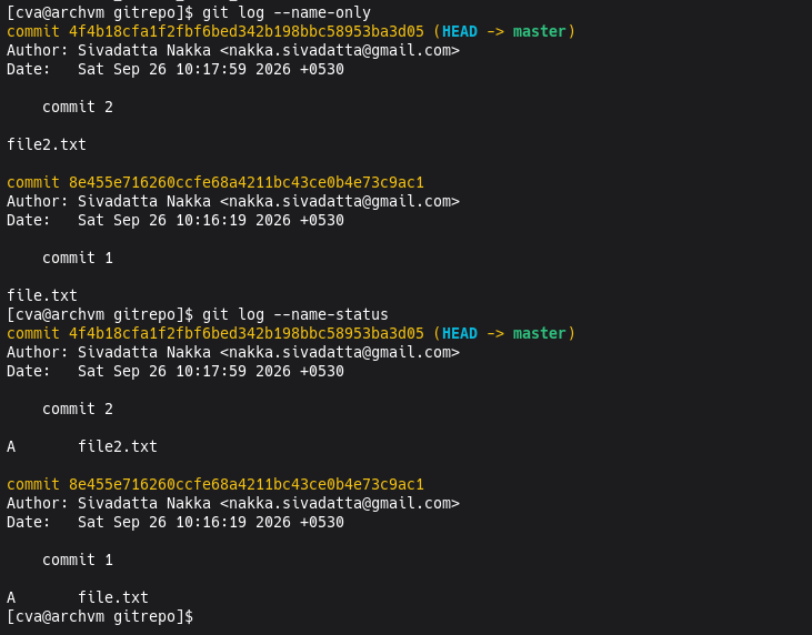 git history